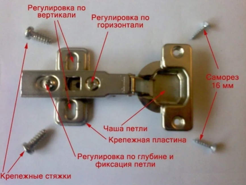 Засверловка под мебельные петли